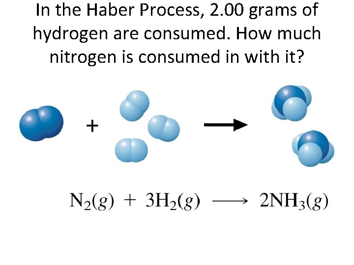 In the Haber Process, 2. 00 grams of hydrogen are consumed. How much nitrogen