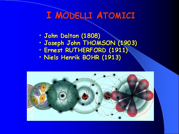 I MODELLI ATOMICI • • John Dalton (1808) Joseph John THOMSON (1903) Ernest RUTHERFORD