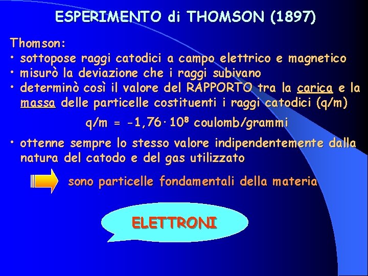 ESPERIMENTO di THOMSON (1897) Thomson: • sottopose raggi catodici a campo elettrico e magnetico