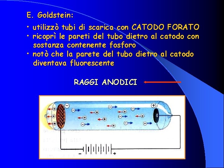 E. Goldstein: • utilizzò tubi di scarica con CATODO FORATO • ricoprì le pareti