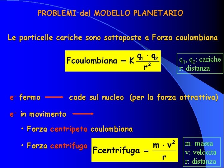 PROBLEMI del MODELLO PLANETARIO Le particelle cariche sono sottoposte a Forza coulombiana q 1,