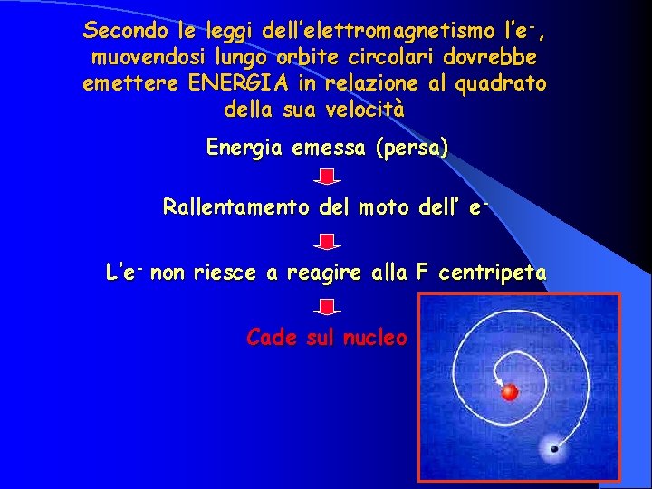 Secondo le leggi dell’elettromagnetismo l’e-, muovendosi lungo orbite circolari dovrebbe emettere ENERGIA in relazione