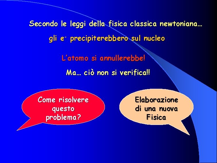 Secondo le leggi della fisica classica newtoniana… gli e- precipiterebbero sul nucleo L’atomo si