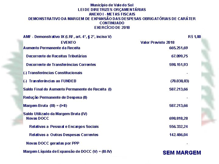 Município de Vale do Sol LEI DE DIRETRIZES ORÇAMENTÁRIAS ANEXO I - METAS FISCAIS