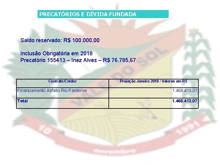 PRECATÓRIOS E DÍVIDA FUNDADA Saldo reservado: R$ 100. 000, 00 Inclusão Obrigatória em 2018