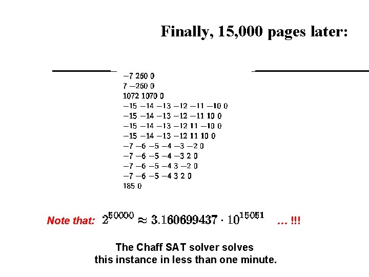 Finally, 15, 000 pages later: Note that: … !!! The Chaff SAT solver solves