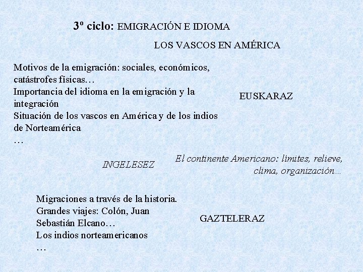 3º ciclo: EMIGRACIÓN E IDIOMA LOS VASCOS EN AMÉRICA Motivos de la emigración: sociales,
