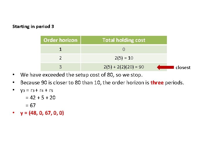 Starting in period 3 Order horizon Total holding cost 1 0 2 2(5) =