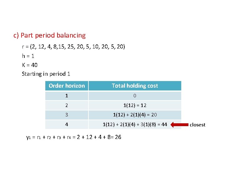 c) Part period balancing r = (2, 12, 4, 8, 15, 20, 5, 10,