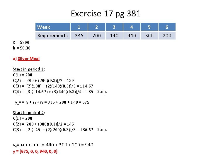 Exercise 17 pg 381 Week Requirements 1 2 3 4 5 6 335 200