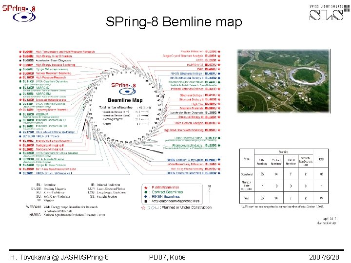 SPring-8 Bemline map H. Toyokawa @ JASRI/SPring-8 PD 07, Kobe 2007/6/28 