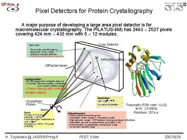 Pixel Detectors for Protein Crystallography A major purpose of developing a large area pixel