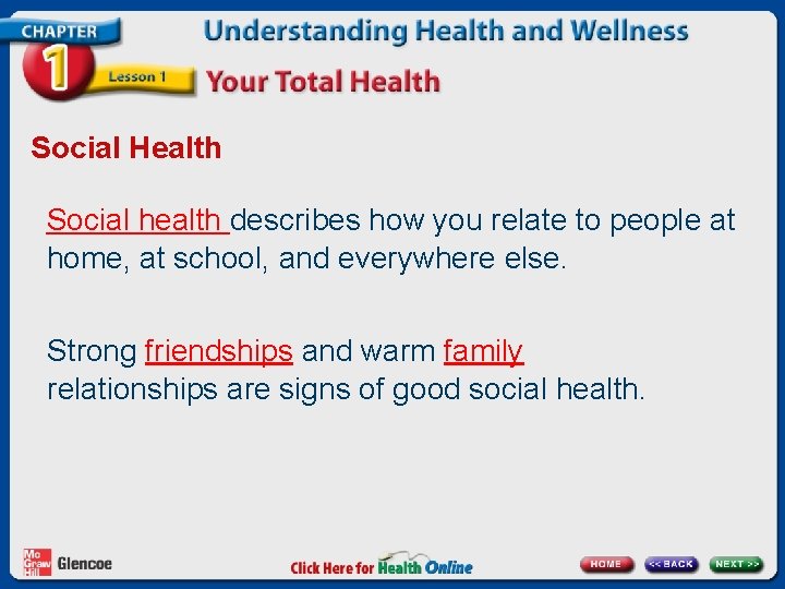 Social Health Social health describes how you relate to people at home, at school,