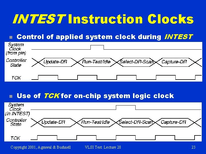INTEST Instruction Clocks n Control of applied system clock during INTEST n Use of