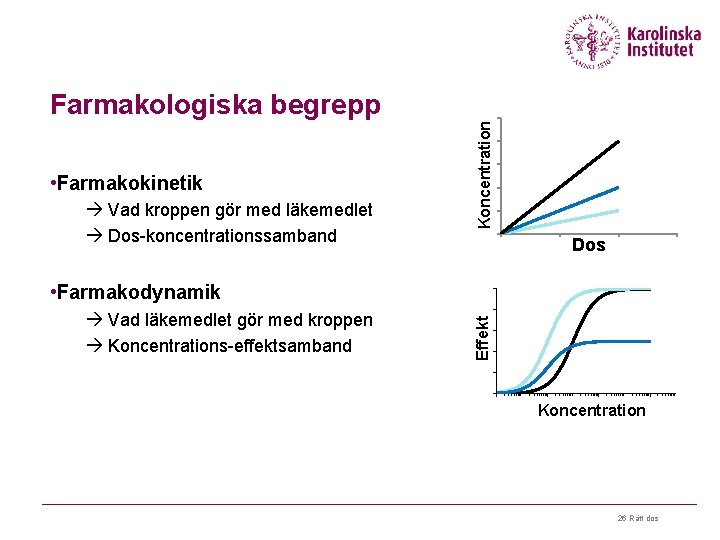  • Farmakokinetik à Vad kroppen gör med läkemedlet à Dos-koncentrationssamband Koncentration Farmakologiska begrepp