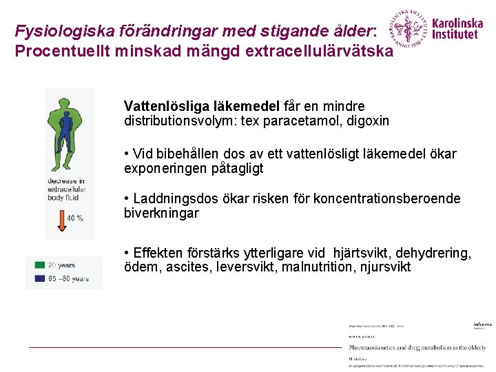 Fysiologiska förändringar med stigande ålder: Procentuellt minskad mängd extracellulärvätska Vattenlösliga läkemedel får en mindre