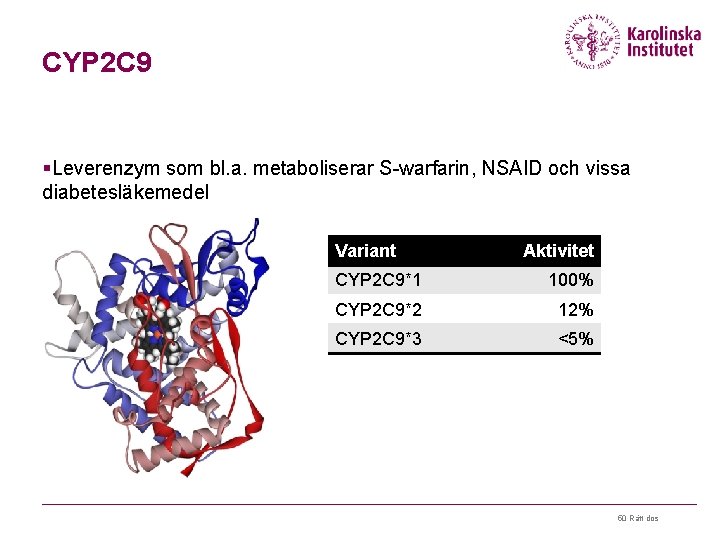 CYP 2 C 9 §Leverenzym som bl. a. metaboliserar S-warfarin, NSAID och vissa diabetesläkemedel