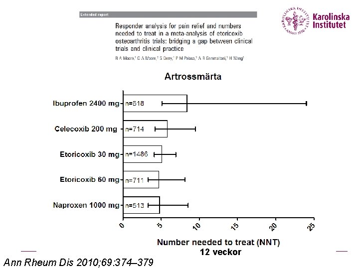 12 veckor Ann Rheum Dis 2010; 69: 374– 379 