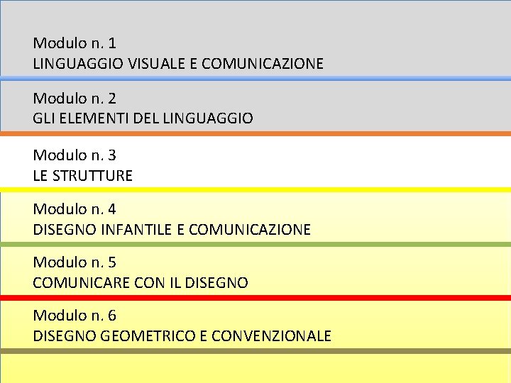 Modulo n. 1 LINGUAGGIO VISUALE E COMUNICAZIONE Modulo n. 2 GLI ELEMENTI DEL LINGUAGGIO