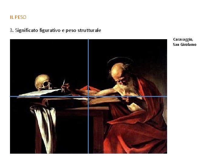 IL PESO 3. Significato figurativo e peso strutturale Caravaggio, San Girolamo 
