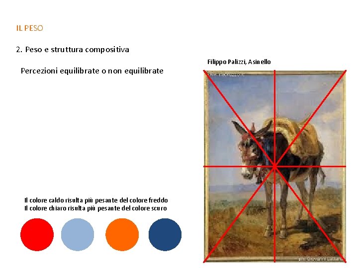 IL PESO 2. Peso e struttura compositiva Percezioni equilibrate o non equilibrate Il colore