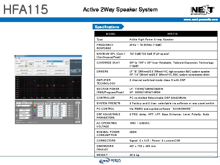 HFA 115 Active 2 Way Speaker System www. next-proaudio. com Specifications MODEL HFA 115