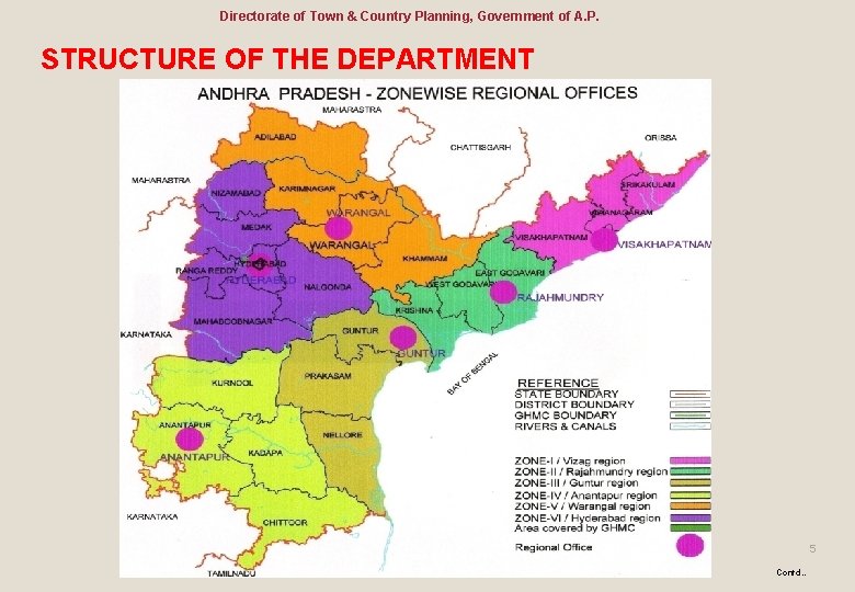 Directorate of Town & Country Planning, Government of A. P. STRUCTURE OF THE DEPARTMENT