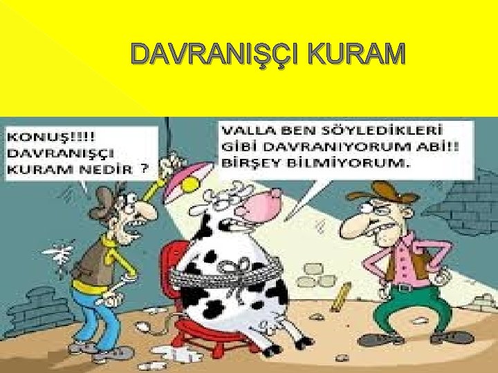 DAVRANIŞÇI KURAM 