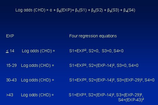 Log odds (CHD) = α + 0(EXP)+ 1(S 1) + 2(S 2) + 3(S