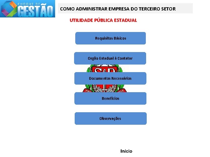 COMO ADMINISTRAR EMPRESA DO TERCEIRO SETOR UTILIDADE PÚBLICA ESTADUAL Requisitos Básicos Orgão Estadual à