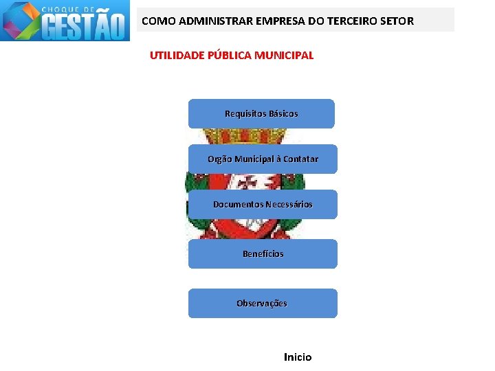 COMO ADMINISTRAR EMPRESA DO TERCEIRO SETOR UTILIDADE PÚBLICA MUNICIPAL Requisitos Básicos Orgão Municipal à