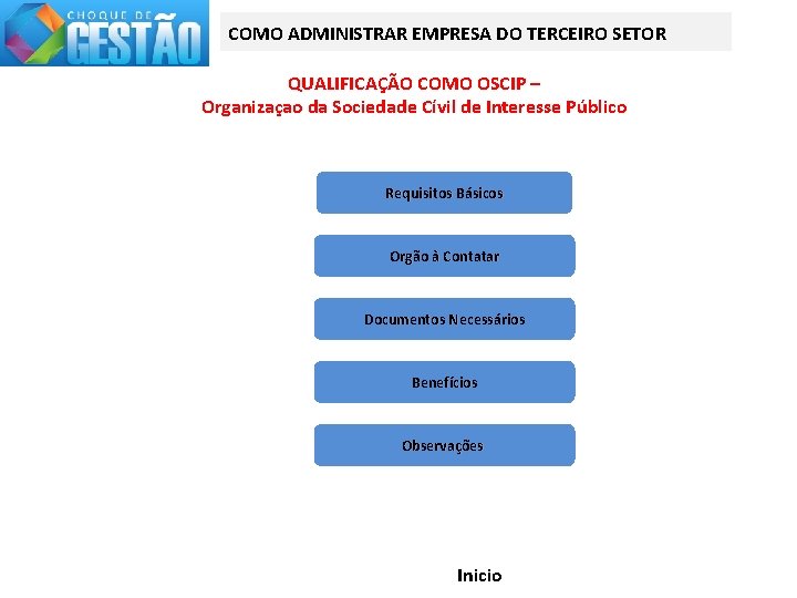 COMO ADMINISTRAR EMPRESA DO TERCEIRO SETOR QUALIFICAÇÃO COMO OSCIP – Organizaçao da Sociedade Cívil