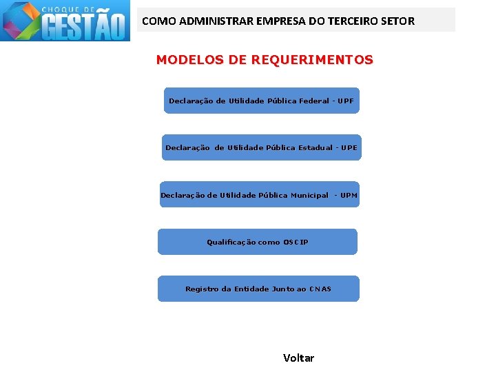 COMO ADMINISTRAR EMPRESA DO TERCEIRO SETOR MODELOS DE REQUERIMENTOS Declaração de Utilidade Pública Federal