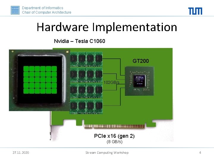 Department of Informatics Chair of Computer Architecture Hardware Implementation Nvidia – Tesla C 1060