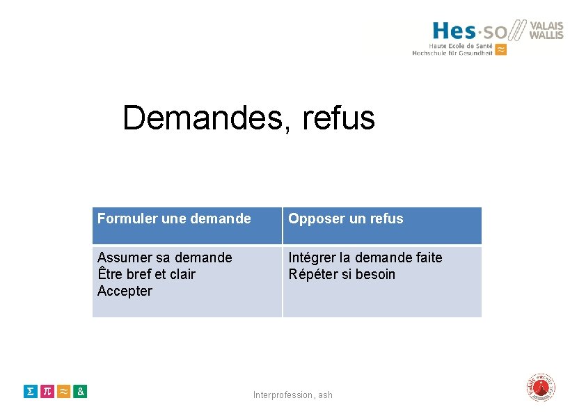 Demandes, refus Formuler une demande Opposer un refus Assumer sa demande Être bref et