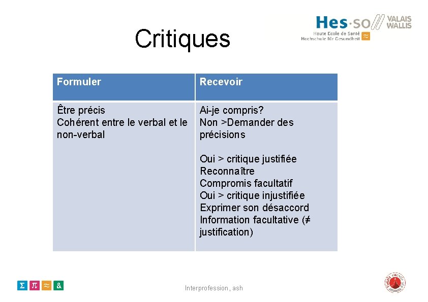 Critiques Formuler Recevoir Être précis Cohérent entre le verbal et le non-verbal Ai-je compris?