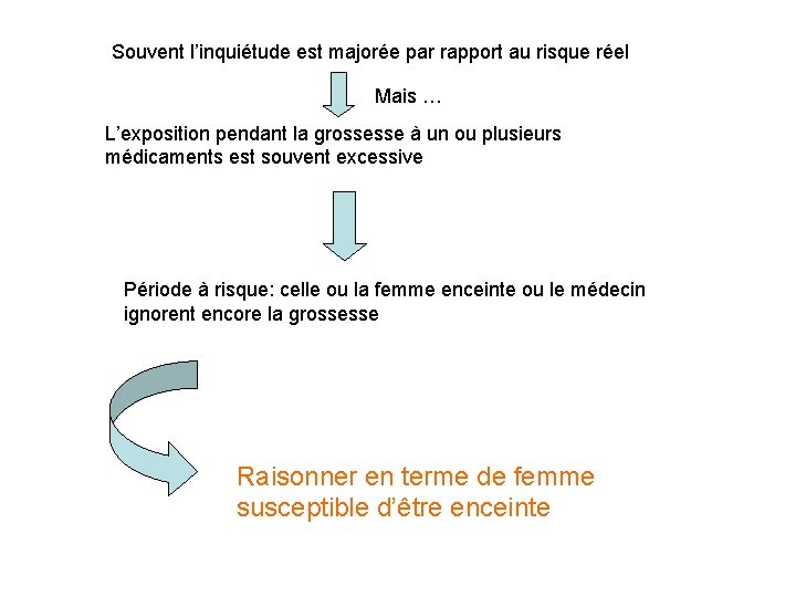 Souvent l’inquiétude est majorée par rapport au risque réel Mais … L’exposition pendant la
