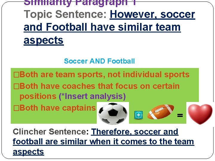 Similarity Paragraph 1 Topic Sentence: However, soccer and Football have similar team aspects Soccer