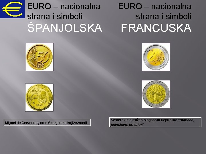 EURO – nacionalna strana i simboli ŠPANJOLSKA FRANCUSKA Miguel de Cervantes, otac Španjolske književnosti