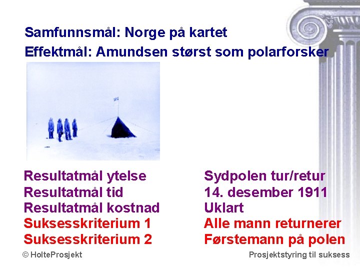 Samfunnsmål: Norge på kartet Effektmål: Amundsen størst som polarforsker Resultatmål ytelse Resultatmål tid Resultatmål