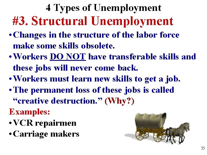 4 Types of Unemployment #3. Structural Unemployment • Changes in the structure of the