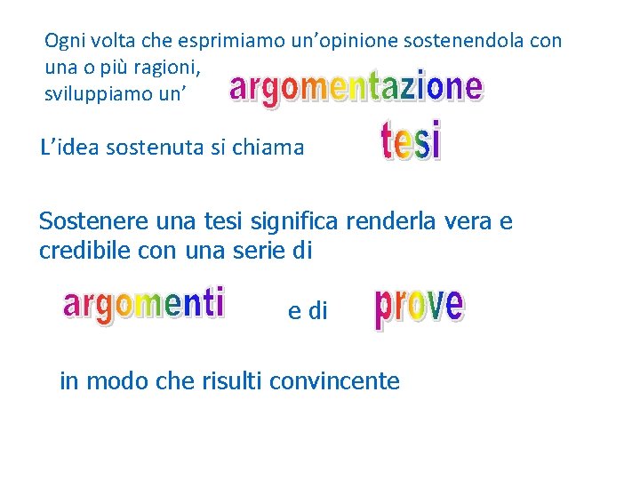 Ogni volta che esprimiamo un’opinione sostenendola con una o più ragioni, sviluppiamo un’ L’idea