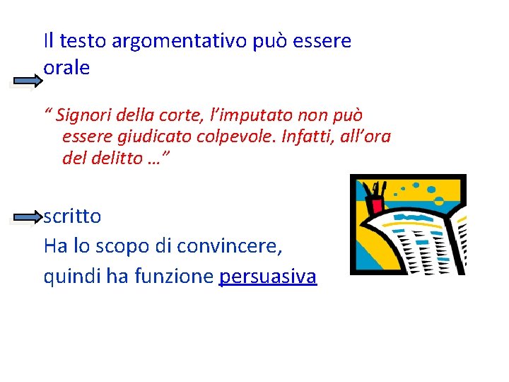 Il testo argomentativo può essere orale “ Signori della corte, l’imputato non può essere