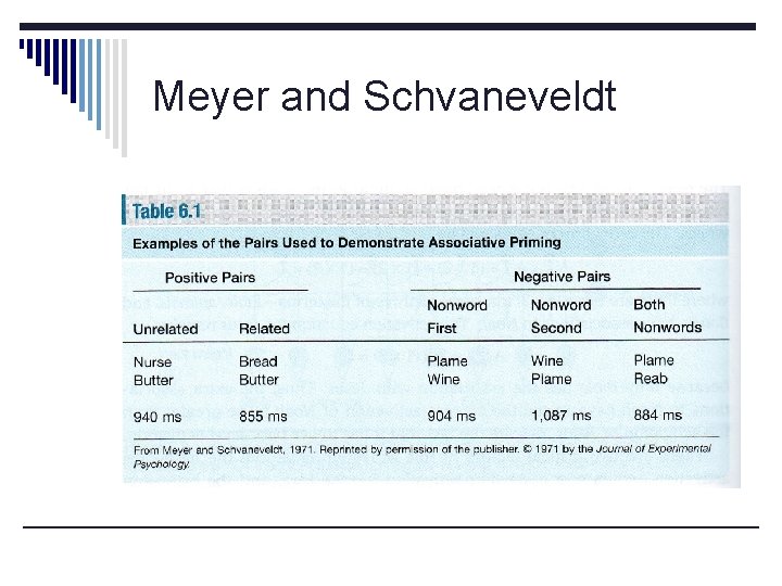 Meyer and Schvaneveldt 