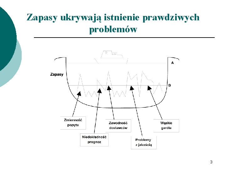 Zapasy ukrywają istnienie prawdziwych problemów 3 