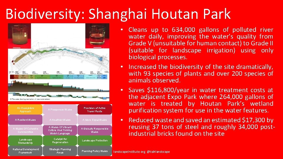 Biodiversity: Shanghai Houtan Park An Ecosystem Approach A Prosperous Wales Provision of Active Travel