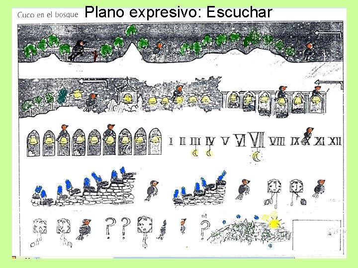 Plano expresivo: Escuchar 