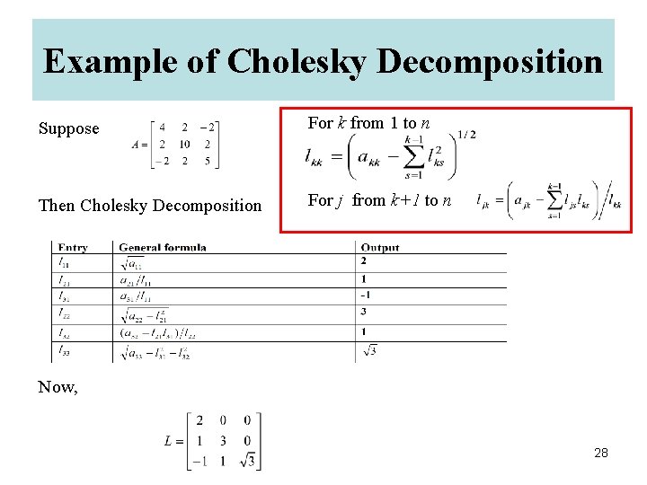 Example of Cholesky Decomposition Suppose For k from 1 to n Then Cholesky Decomposition