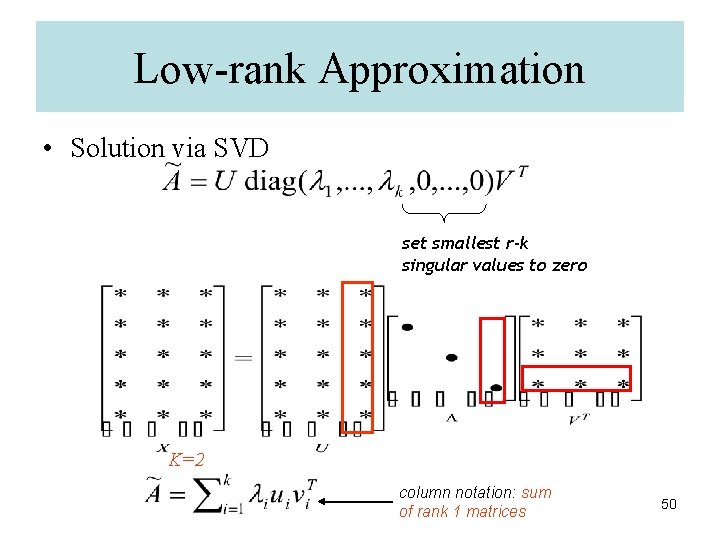 Low-rank Approximation • Solution via SVD set smallest r-k singular values to zero K=2