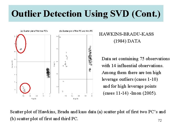 Outlier Detection Using SVD (Cont. ) HAWKINS-BRADU-KASS (1984) DATA Data set containing 75 observations
